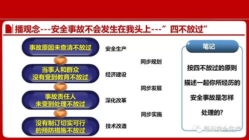 安全生產與風險規避 企業干部管理培訓的核心議題