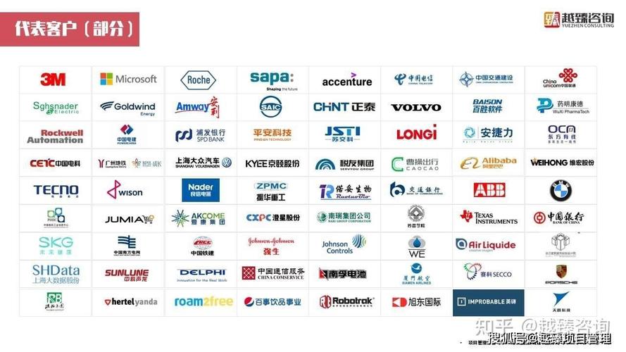 上海越臻企業管理咨詢 賦能企業成長的智慧伙伴